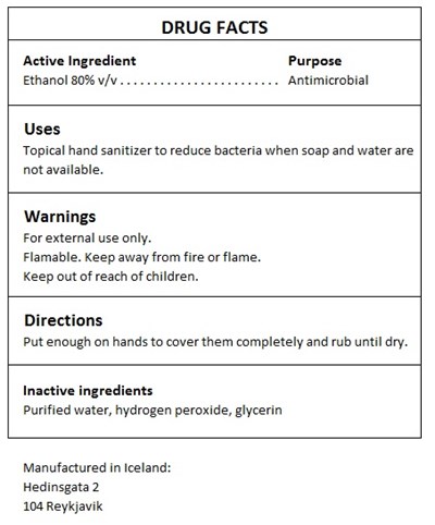 Drug Facts (Helix Sanitizer Label Back)